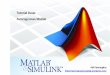 Tutorial Dasar Pemrograman Matlab · 4 What is Matlab?? Matlab (Matrix Laboratory) merupakan software aplikasi interaktif untuk komputasi numerik dan visualisasi data. Dengan