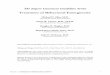 Treatment of Behavioral Emergencies - Gateway Psychiatric Consensus Guidelines...  Treatment of Behavioral