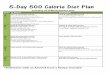5-Day 500 Calorie Diet Plan - drbeckyfitness.com · CALORIES FOOD ITEM AMOUNT SALAD GREENS & NON-STARCHY VEGGIES 7 Spinach 1 cup 10 Mixed Salad Greens 1 cup 4 Asparagus 1 large spear