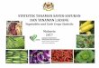 STATISTIK TANAMAN SAYUR-SAYURAN DAN TANAMAN … · DAN TANAMAN LADANG Vegetables and Cash Crops Statistic Malaysia 2017 JABATAN PERTANIAN ... Keluasaan Bertanam Mengikut Kategori,
