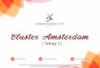 medanresortcity.com · Merci terdiri dari kawasan bisnis dan komersial, rekreasi hingga hunian. Ill Type Breda 128 ... Site Plan Cluster Amsterdam Legends : rue . . Cluster Versailles