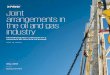 Joint arrangements in the oil and gas industry - home.kpmg · a joint operation or a joint venture. When a joint operation is the customer, the accounting outcome is the same regardless