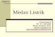 Medan Listriksetiawan.synthasite.com/resources/02-Medan-Listrik.pdfMedan Listrik Fisika Dasar II TIP, TP, UGM 2009 ... Medan Listrik (lanjutan) Menurut hukum Coulomb, ... muatan +q