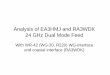 EA3HMJ 24 GHz Dual Mode feed - WordPress.com · 24 GHz Dual Mode Feed With WR-42 (WG-20, R220) WG-interface and coaxial interface (RA3WDK) With small wave guide only EA3HMJ proposal