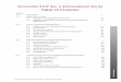 Hurstville DCP No. 1 (Amendment No.5) Table of Contents · Section 1 Table of Contents Table of Contents Hurstville DCP No.1 (Amendment No.5) – Effective 13 July 2016 page 2 1.1