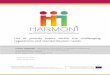 List of priority topics within the challenging … HARMONI “Harmonised assessment of regulatory bottlenecks standardisation needs for the process industry” Grant agreement: 768755