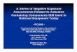 A Series of Negative Exposure Assessments Related to ... · A Series of Negative Exposure Assessments Related to Asbestos Containing Components Still Used in Railroad Equipment Today