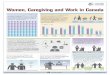 Women, Caregiving and Work in Canada - Canada Social Report · Women, Caregiving and Work in Canada @vanierinstitute In 2012, women accounted for 54% of all surveyed caregivers 