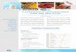 Jasem - Sulfonamides-brochure · Sulfadiazin, Sulfachloropyridazine. LC-MS/MS ANALYSIS OF SULFONAMIDES RESIDUE in MILK, MEAT, HONEY and FISH Jasem@ Method: Accuracy — High Speed