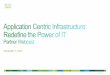 November 7, 2013 - cisco.com · Single point of Control and Management ... WAN and Cloud APP AGILITY AUTOMATION / ... POWER EFFICIENCY STATE OF THE ART