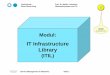 IT Infrastructure Library - .Modul: IT Infrastructure Library ... A value chain is decomposed into