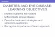 DIABETES AND EYE DISEASE: LEARNING OBJECTIVES · DIABETES AND EYE DISEASE: LEARNING OBJECTIVES • Identify systemic risk factors • Differentiate clinical stages • Describe treatment