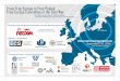 From Free Europe to Free Poland Free Europe Committee in ... · From Free Europe to Free Poland Free Europe Committee in the Cold War September 5-6, 2014 (5-6 września 2014) (Od