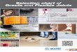 Selection chart of Grouts and Flexible Joints - Mapei · EPOXY GROUTS Thanks to their technical characteristics, the range of grouting materials for epoxy joints is particularly suitable
