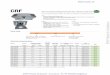 CRF - ekb.se CRF EKB-Produkter AB 2018.pdf  CRF Roof-mounted centrifugal extractor fans, ... The