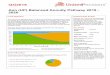 Report Publisher (UP) Balanced Annuity Pathway 2018 - 2020 Q3 2018 Fund Objective The Fund is the lifestyling part of a dynamic investment strategy which helps to manage the investment