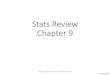 Stats Review Chapter 9 Chapter 9.pdf · Stats Review Chapter 9 Revised 8/16 Mary Stangler Center for Academic Success