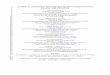 EMPIRICAL ASSESSMENT OF TURBO ROUNDABOUT OPERATIONS …abastos/Outputs/congressos internacional/TRB_2015.pdf · 1 EMPIRICAL ASSESSMENT OF TURBO-ROUNDABOUT OPERATIONS ON 2 TRAFFIC