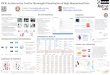 VIPR: An Interactive Tool for Meaningful Visualization of ...mfiterau/papers/2016/IJCAI_2016_VIPR_poster.pdf · VIPR: An Interactive Tool for Meaningful Visualization of High-Dimensional