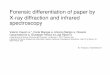 Forensic differentiation of paper by X-ray diffraction and ...forensic.sc.su.ac.th/seminar/seminari53/ppt/52312309.pdf · Forensic differentiation of paper by X-ray diffraction and