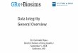 Data Integrity General Overview - accessiblemeds.org · 3 Objectives •Present a general picture of the concept of data integrity •Discuss the US FDA [s expectation regarding data
