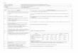 Profil Nama Pegawai: Dayangku Siti Norbaya binti Awangku ...rr.mpc.gov.my/data/lic-profile-2015-01-30-09-58-14.pdf · Profil Nama Pegawai: Dayangku Siti Norbaya binti Awangku Othman