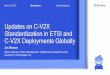 Updates on C-V2X Standardization in ETSI and C-V2X ... · 16+ RSU products slated. Commercial ready in Q1 2019 System Integrators •Sasken ... Dual SIM Dual Active (DSDA) Multi-frequency