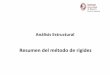 Resumen del método de rigidez - dadun.unav.edu de rigidez.pdf · Fundamento teórico 1 Resumen del método de rigidez Conservación de la energía: Equilibrio (1º Castigliano):