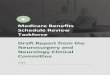 Medicare Benefits Schedule Review Taskforce … · Web viewImportant note The views and recommendations in this report have been endorsed by the MBS Review Taskforce following consultation