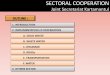 SECTORAL COOPERATION of Solid Waste MASTER PLAN (1995) 2. Construction of Regional Landfill Piyungan (1993 - 1995) 3. JOINT USE OF TPA (1995 - present) 4. Formulation of O & M Cost