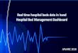 Real time hospital beds data in hand Hospital Bed ... B 1235 Olivia Leung.pdf · Real time hospital beds data in hand Hospital Bed Management Dashboard APeHRC 2016 . Dr K L CHUNGb
