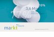 MARKT IM ÜBERBLICK - progenerika.de · Der Generikaumsatz steigt im Januar-Februar 2016 auf 0,85 Milliarden Euro – Herstellerabgabepreise 7 * patentgeschützte Präparate, Originale