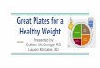Great Plates for a Healthy Weight - med.upenn.edu Plates PPT compressed.pdf · Benefits of Healthy Habits Improves sleep Boosts energy Self-confidence Meet new friends Controls weight