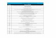 ISC Master Journals List file37 Amirkabir International Journal Of Modeling, Identification, Simulation And Control 38 Anadolu Kardiyoloji Dergisi-The Anatolian Journal Of Cardiology