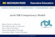 2016 HR Competency Model - apg.pt · © 2015 • RBL Group • All Rights Reserved Great Time to Be in HR 3 • HR is not about HR • Think outside in • Connect HR to investors