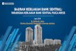 Dr. Solikin M. Juhro Direktur Eksekutif, Kepala Bank ... Kebijakan Bank... · Tantangan Perekonomian pada Periode Krisis Keuangan Global (GFC) 2008/09 Perkembangan Ekonomi & Keuangan