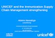 UNICEF and the Immunization Supply Chain Management ... · Reports Analysis Forecasting Ordering Manufacturer Shipments (air & sea) Vaccine Arrival National Store Sub-national Stores