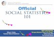 Official - psa.gov.ph - 3 - ANS Wilma... · Official FIRST DATA FESTIVAL “Bringing Statistics Closer to the People " 16 November 2018 The Peninsula Manila Wilma A. Guillen Assistant