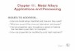 Chapter 11: Metal Alloys Applications and Processingweb.eng.fiu.edu/wangc/EGN3365-11.pdf · Chapter 11 - 1 ISSUES TO ADDRESS... • How are metal alloys classified and how are they
