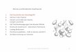 Atome und kinetische Gastheorie - huefner/GeschPhys14/5-Atome.pdf · PDF file1785 zuerst entdeckt von dem holländischen Arzt Jan Ingenhousz 1905 erst durch Albert Einstein quantitativ