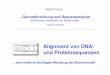 Thomas Hankeln - Wilkommenmolgen.biologie.uni-mainz.de/Downloads/PDFs/Genomforsch/HVseqanal3... · Corona-Virus-Gruppen aus verschiedenen Spezies . Warum ist es nicht einfach, das
