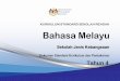 KURIKULUM STANDARD SEKOLAH RENDAH Bahasa Melayu - … · bahasa ilmu dan bahasa perpaduan negara serta dijadikan pemangkin untuk memahami akal budi, pemikiran dan sosiobudaya penuturnya