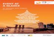 2019 event at a glance WIP - itb-asia.com · Muslim Travel Payment & Alternative Currencies Hotel / Accommodation Travel Agents / Tour Operators / DMCs Business Travel / MICE Travel
