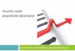 Hrvatski model gospodarske diplomacije · Gospodarska diplomacija je jako važandio tržišnog pozicioniranja na globalnoj razini i bilo bi sjajno da iz pozitivnih primjera kojih