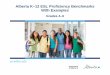 Alberta K–12 ESL Proficiency Benchmarks With Examples Benchmarks... · Alberta K–12 ESL Proficiency Benchmarks . With Examples . Grades 4–6 . K–12 English as a Second Language