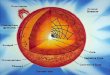 3) SUNČEVO I ZEMLJINO ZRAČENJE 3.1. Sunčevo zračenje agroklimatologija 2 od 4.pdf · -točka putanje najbliža Suncu: Perihel (147 Gm ili 147 milijuna km) -točka putanje najdalja