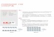 CHANGHONG CNX CHSIO产品 · 超融合架构 • 线性扩展性 • 硬件兼容性 • 弹性伸缩 • I/O 并行 • 快照 • 管理和监控 • 可以与 OpenStack 进行集成。