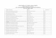 DEPARTMENT OF LABOR & EMPLOYMENT - ro6.dole.gov.ph RO6 List of Registered Rural Workers... · 43 Samahan ng mga Maliliit na Mangingisda ng Sangcalan Sangcalan, Batan, Aklan VI-136