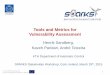 Tools and Metrics for Vulnerability Assessment · © The SPARKS Consortium EU FP7 Programme Contract No. 608224 Tools and Metrics for Vulnerability Assessment Henrik Sandberg, Kaveh