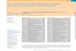 S2k Guidelines Diverticular Disease/Diverticulitis · Motilität (DGNM), Deutsche Gesellschaft für Ultraschall in der Medizin (DEGUM), Deutsche Morbus Crohn/Colitis ulce- rosa Vereinigung